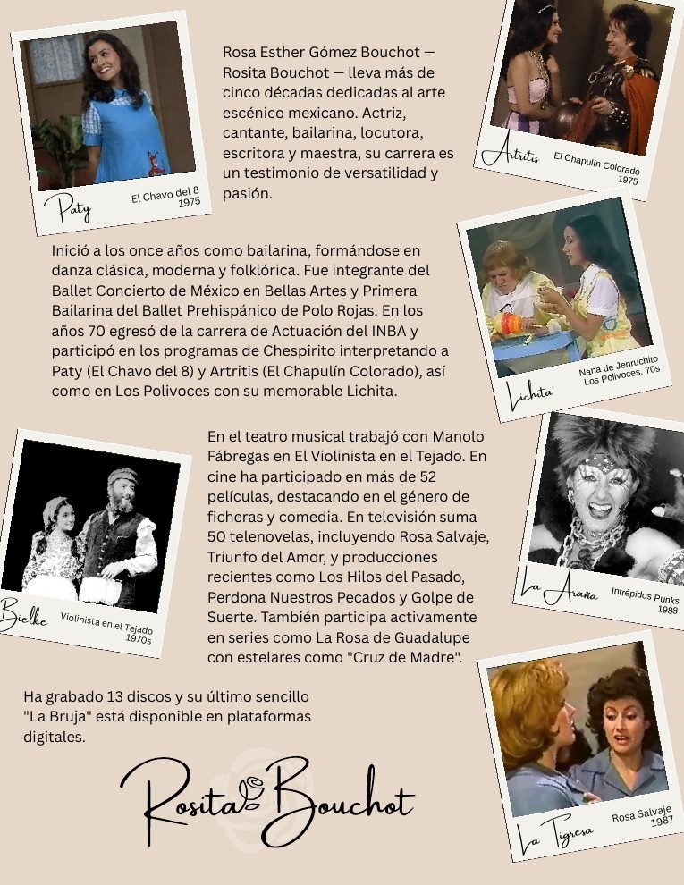 Kit de prensa, página 2: biografía y personajes